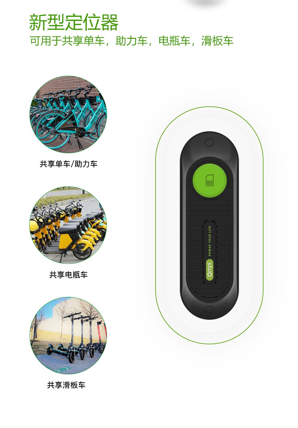 電動車定位追蹤器