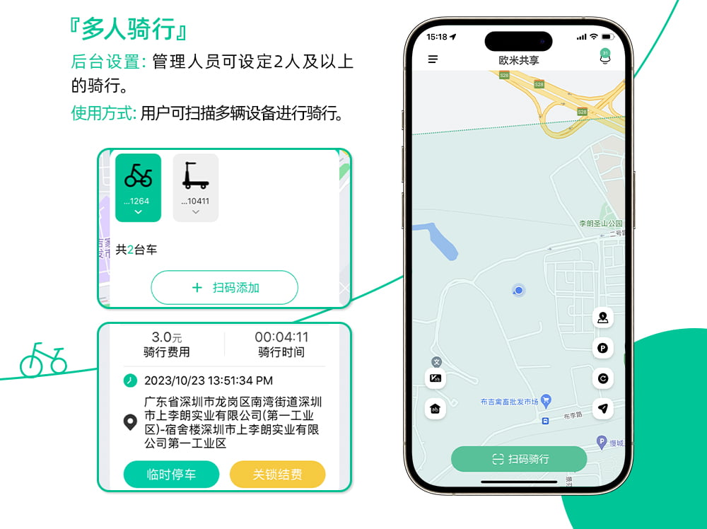 共享SAAS平臺(tái)