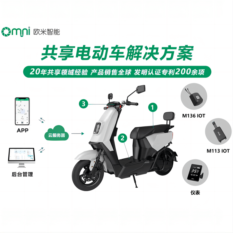 共享電動(dòng)車(chē)