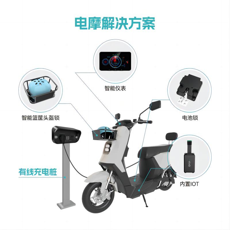 如何實現共享電單車的智能管理和定位功能?