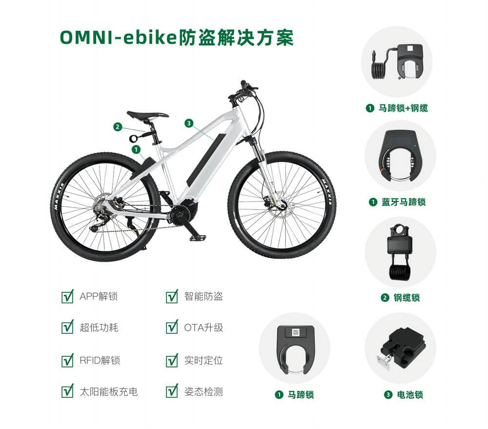 共享電動車IOT中控